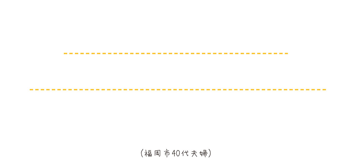 ハウスメーカーに対する感想