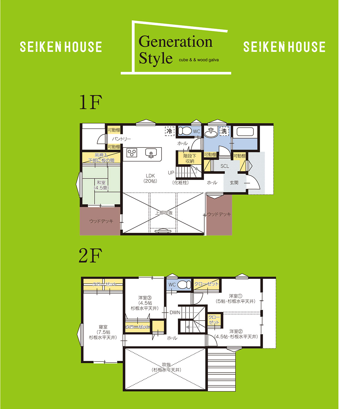 ジェネレーション